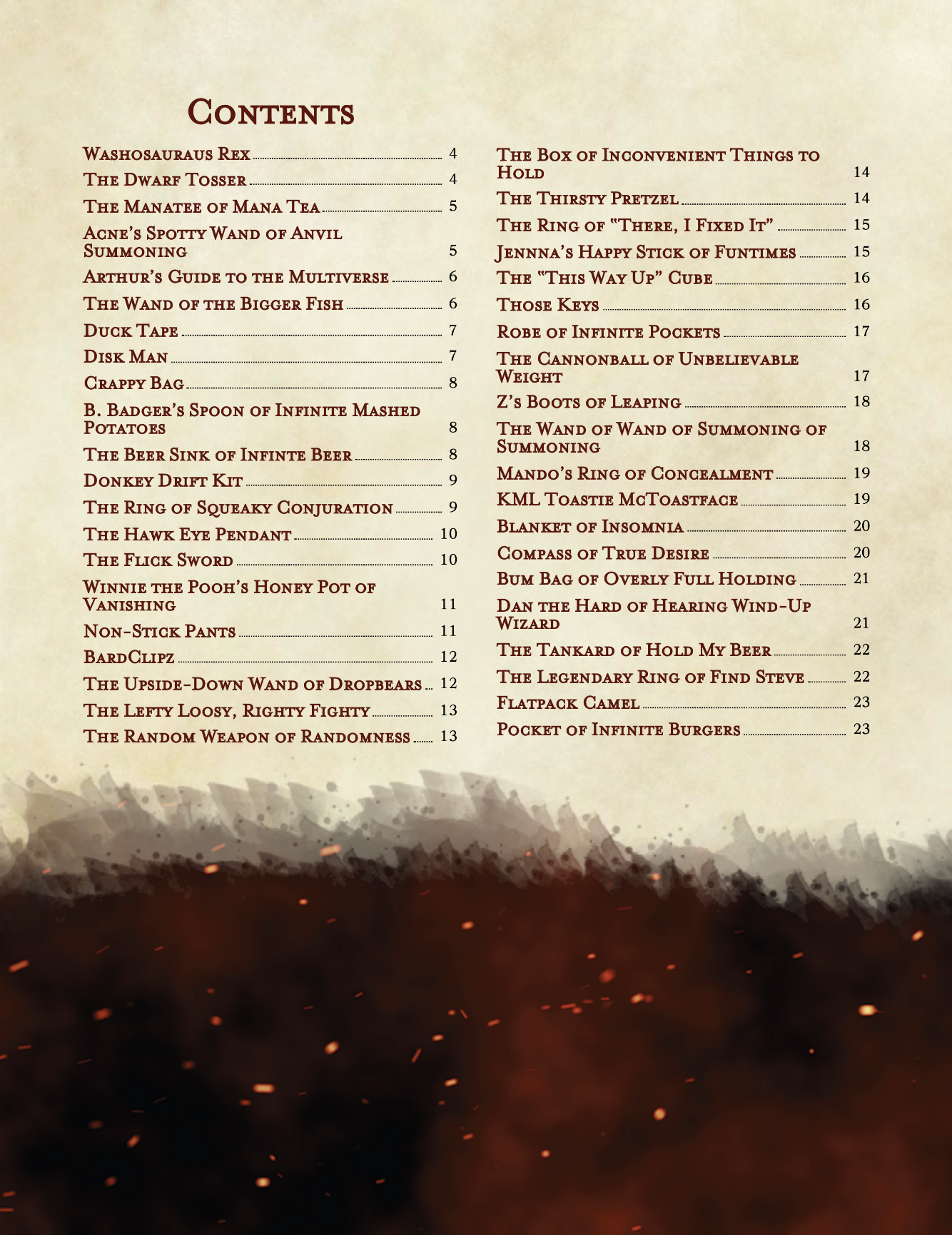 Table of contents for a fantasy-themed book or game with a rustic background.