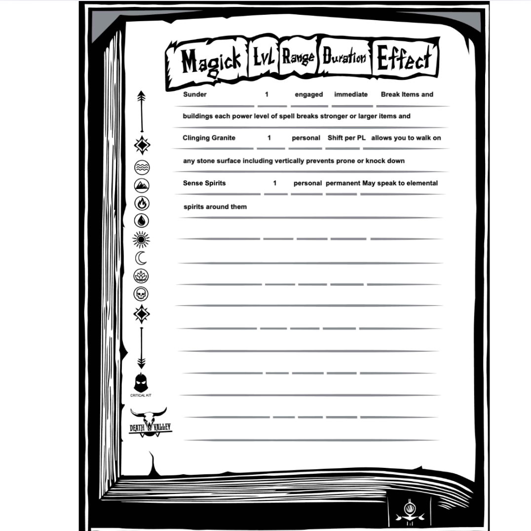 Death Valley Pre Gen Character sheet for noting Magic level duration and effects
