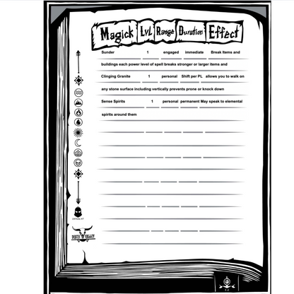Death Valley Pre Gen Character sheet for noting Magic level duration and effects
